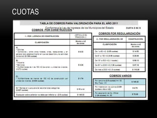 Suelos DurosLa resistencia que ofrecen estos suelos es muy grande y constituyen más adecuado teóricamente como suelo de cimentación. Puede presentar problemas por su condición física, como la topografía, huecos o cavernas, grietas en el suelo rocoso, inestabilidad de taludes.Suelos mas comunes Gravas: son acumulaciones sueltas de fragmentos de rocas y que tienen más de dos milímetros de diámetro. 