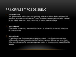 Licencia de construcción para casa habitaciónTrámites