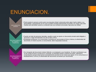 ENUNCIACION.
DECLARACION
JURADA.
•Podrá prestar la persona contra quien se propusiere dirigir la demanda sobre algún hecho relativo a su
personalidad, comprobación sin la cual no pudiera iniciarse eficazmente el proceso. En ningún caso esta
medida será admisible cuando su contenido sea una confesión provocada, bajo pena de nulidad.
RECONOCIMIENTO
DE FIRMAS Y
RUBRICAS
•Cuando se trate de personas naturales, aquella a quien se opone un documento privado está obligada a
reconocer o negar formalmente si es de su letra o firma.
•Emplazada la persona, si no concurriere, se tendrá por reconocidas la firma y rúbrica y la efectividad del
documento; lo mismo ocurrirá, si concurriendo, diere respuestas evasivas.
RECONOCIMIENTO
DE FIRMAS Y
RUBRICAS
•Si el otorgante del documento hubiere fallecido, se emplazará a sus herederos. Si éstos manifestaren que
no les consta la firma o la letra de su causante, la autoridad judicial a solicitud de parte, ordenará la
comprobación pericial observando el procedimiento previsto en los incisos que siguen. Si no concurrieren al
emplazamiento, la firma y la efectividad del documento se tendrán por reconocidos.
 