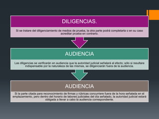AUDIENCIA
Si la parte citada para reconocimiento de firmas y rúbricas concurriere fuera de la hora señalada en el
emplazamiento, pero dentro del horario de labores judiciales del día señalado, la autoridad judicial estará
obligada a llevar a cabo la audiencia correspondiente.
AUDIENCIA
Las diligencias se verificarán en audiencia que la autoridad judicial señalará al efecto; sólo si resultare
indispensable por la naturaleza de las mismas, se diligenciarán fuera de la audiencia.
DILIGENCIAS.
Si se tratare del diligenciamiento de medios de prueba, la otra parte podrá completarla o en su caso
acreditar prueba en contrario.
 