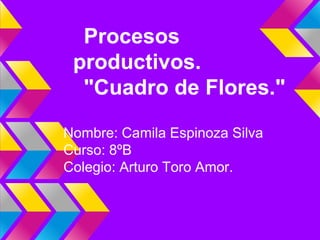 Procesos
productivos.
"Cuadro de Flores."
Nombre: Camila Espinoza Silva
Curso: 8ºB
Colegio: Arturo Toro Amor.
 
