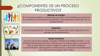 ¿COMPONENTES DE UN PROCESO
PRODUCTIVO?
Método de trabajo:
Es la secuencia lógica y ordena de acciones o actividades que producen
los cambios en las materias de entrada y que permite la obtención de un
producto final.
Máquinas.
Son el equipamiento, herramientas y maquinarias que colaboran en el
proceso de transformación.
Medio Ambiente:
Muchas veces descuidado, el medio ambiente se refiere al orden y a la
limpieza del sector productivo. Siempre que se fabrica algo o se produce,
esta acción tiene un efecto negativo sobre el medio ambiente,
contaminándolo, descargando el ella basuras y desechos industriales que
son nocivos para el agua, aire o suelo.
 