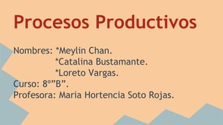 Procesos Productivos
Nombres: *Meylin Chan.
*Catalina Bustamante.
*Loreto Vargas.
Curso: 8º”B”.
Profesora: Maria Hortencia Soto Rojas.
 