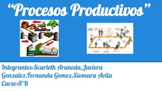 “Procesos Productivos”
Integrantes:Scarleth Araneda,Javiera
Gonzalez,Fernanda Gomez,Siomara Avila
Curso:8ºB
 