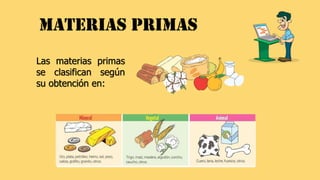 MATERIAS PRIMAS
Las materias primas
se clasifican según
su obtención en:
 