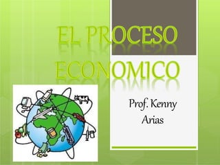 Prof.Kenny
Arias
 
