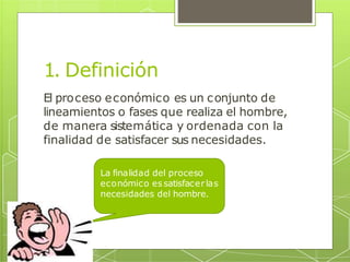 1. Definición
El proceso económico es un conjunto de
lineamientos o fases que realiza el hombre,
de manera sistemática y ordenada con la
finalidad de satisfacer sus necesidades.
La finalidad del proceso
económico es satisfacerlas
necesidades del hombre.
 