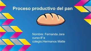 Proceso productivo del pan
Nombre: Fernanda Jara
curso:8°a
colegio:Hermanos Matte
 