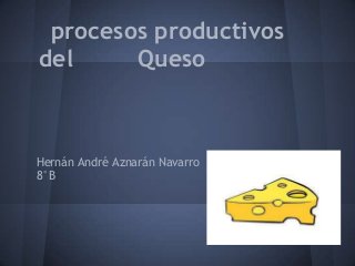 procesos productivos
del Queso
Hernán André Aznarán Navarro
8°B
 