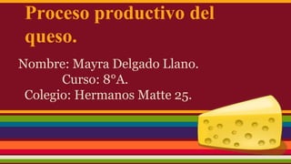 Proceso productivo del
queso.
Nombre: Mayra Delgado Llano.
Curso: 8°A.
Colegio: Hermanos Matte 25.
 
