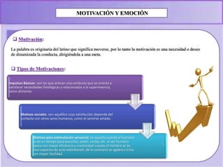 MOTIVACIÓN Y EMOCIÓN
 Motivación:
La palabra es originaria del latino que significa moverse, por lo tanto la motivación es una necesidad o deseo
de dinamizada la conducta, dirigiéndola a una meta.
 Tipos de Motivaciones:
Impulsos Básicos: son los que activan una conducta que se orienta a
satisfacer necesidades fisiológicas y relacionadas a la supervivencia,
como alimento.
Motivos sociales: son aquéllos cuya satisfacción depende del
contacto con otros seres humanos, como el sentirse amado.
Motivos para estimulación sensorial: es aquella cuando el humano
se da su tiempo para escuchar, sentir, cantar, etc. el ser humano
opera con mayor eficiencia y creatividad cuando el hombre se da
esos espacios de auto-estimlación, de lo contrario se agobia e irrita
con mayor facilidad.
 