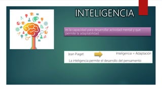 es la capacidad para desarrollar actividad mental y que
permite la adaptabilidad.
Inteligencia = Adaptación
La inteligencia permite el desarrollo del pensamiento
Jean Piaget
 