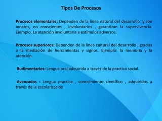 Tipos De Procesos
Procesos elementales: Dependen de la línea natural del desarrollo y son
innatos, no conscientes , involuntarios , garantizan la supervivencia.
Ejemplo. La atención involuntaria a estímulos adversos.
Procesos superiores: Dependen de la línea cultural del desarrollo , gracias
a la mediación de herramientas y signos. Ejemplo: la memoria y la
atención.
Rudimentarios: Lengua oral adquirida a través de la practica social.
Avanzados : Lengua practica , conocimiento científico , adquiridos a
través de la escolarización.
 