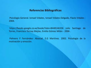 Referencias Bibliográficas
Psicología General. Ismael Vidales, Ismael Vidales Delgado, Flavio Vidales -
2004.
https://books.google.co.ve/books?isbn=8448146336 Julio Santiago de
Torres, Francisco Tornay Mejías, Emilio Gómez Milán - 2006 .
Palmero F Fernández- Abascal. E.G Martínez. 2002. Psicología de la
motivación y emoción.
 