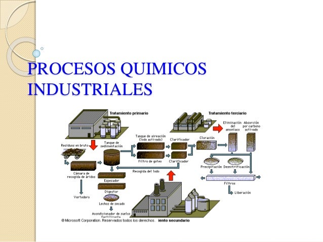 Procesos quimicos industriales clase