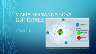 MARÍA FERNANDA SOSA
GUTIÉRREZ
GRUPO 7-E
https://www.aev.dfie.ipn.mx/Materia_quimica/temas/tema2/subtema3/subtema3.html
 