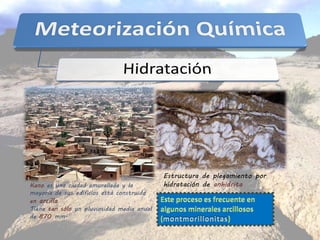 Estructura de plegamiento por
Kano es una ciudad amurallada y la          hidratación de anhidrita
mayoría de sus edificios está construido
en arcilla
Tiene tan sólo un pluviosidad media anual
de 870 mm.
 