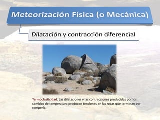 Termoclasticidad. Las dilataciones y las contracciones producidas por los
cambios de temperatura producen tensiones en las rocas que terminan por
romperla.
 