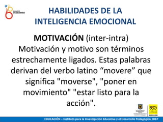 HABILIDADES DE LA INTELIGENCIA EMOCIONALMOTIVACIÓN (inter-intra)Motivación y motivo son términos estrechamente ligados. Estas palabras derivan del verbo latino “movere” que significa "moverse", "poner en movimiento" "estar listo para la acción".EDUCACIÓN – Instituto para la Investigación Educativa y el Desarrollo Pedagógico, IDEP