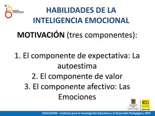 HABILIDADES DE LA INTELIGENCIA EMOCIONALMOTIVACIÓN (tres componentes):1. El componente de expectativa: La autoestima2. El componente de valor3. El componente afectivo: Las EmocionesEDUCACIÓN – Instituto para la Investigación Educativa y el Desarrollo Pedagógico, IDEP
