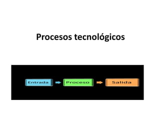 Procesos tecnológicos
 