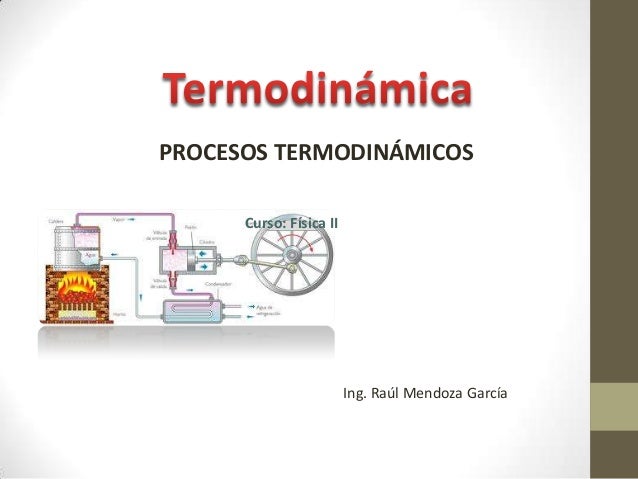 Resultado de imagen para procesos termodinámicos