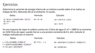 Ejercicios
Determina la variación de energía interna de un sistema cuando sobre el se realiza un
trabajo de 50 J, liberando 20 cal al ambiente. En joules.
Datos Formula Calculos
En una maquina de vapor la caldera cuenta con 2 litros de agua (1 m³ = 1000 lt) se convierte
en 3234 litros de vapor cuando hierve a una presión constante de 0.1 atm, Calcular el
trabajo realizado por el sistema:
Datos Formula Calculos
Q = 20 cal = (-20cal)(4.186) = -83.72 J
W = 50 J = - 50 J
∆U = ?
∆U = Q – W ∆U = (-83.72 J) – (-50 J)
∆U = -33.72
= 2 lit, (2/1000) = 0.002 m³
= 3234 lit (3234/1000) = 3.234 m³
P = 0.1 atm = 1013 N/m²
W = P ( - ) W = 1013 N/m² ( 3.234 m³ – 0.002 m³ )
W = 32740.16 J
 