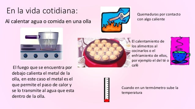 Procesos termodinámicos