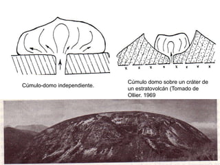 Cúmulo domo sobre un cráter de
un estratovolcán (Tomado de
Ollier. 1969
Cúmulo-domo independiente.
 