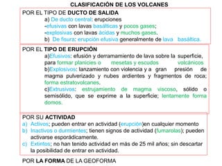 POR EL TIPO DE DUCTO DE SALIDA
a) De ducto central: erupciones
-efusivas con lavas basálticas y pocos gases;
-explosivas con lavas ácidas y muchos gases.
b) De fisura: erupción efusiva generalmente de lava basáltica.
POR EL TIPO DE ERUPCIÓN
a)Efusivos: efusión y derramamiento de lava sobre la superficie,
para formar planicies o mesetas y escudos volcánicos
b)Explosivos: lanzamiento con violencia y a gran presión de
magma pulverizado y nubes ardientes y fragmentos de roca;
forma estratovolcanes.
c)Extrusivos: estrujamiento de magma viscoso, sólido o
semisólido, que se exprime a la superficie; lentamente forma
domos.
POR SU ACTIVIDAD
a) Activos; pueden entrar en actividad (erupción)en cualquier momento
b) Inactivos o durmientes; tienen signos de actividad (fumarolas); pueden
activarse esporádicamente.
c) Extintos; no han tenido actividad en más de 25 mil años; sin descartar
la posibilidad de entrar en actividad.
CLASIFICACIÓN DE LOS VOLCANES
POR LA FORMA DE LA GEOFORMA
 