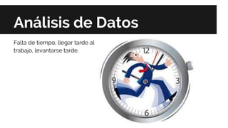 Análisis de Datos
Falta de tiempo, llegar tarde al
trabajo, levantarse tarde.
 