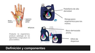 Definición y componentes
Producto no ergonómico,
produce patología en los
ligamentos a largo plazo, es
poco estético.
Polietileno de alta
densidad.
Mango poco
ergonómico para las
manos.
Boca demasiada
ancha.
Difícil de
dispensar.
 