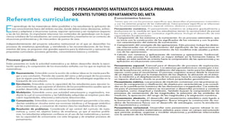 PROCESOS Y PENSAMIENTOS MATEMATICOS BASICA PRIMARIA
       DOCENTES TUTORES DEPARTAMENTO DEL META
 