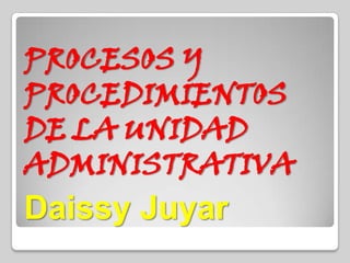 PROCESOS Y
PROCEDIMIENTOS
DE LA UNIDAD
ADMINISTRATIVA
Daissy Juyar
 