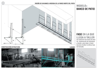 DISEÑO DE UN BANCO A MEDIDA DE LA PARED NORTE DEL PATIO

MODELO>
BANCO DE PATIO

FASE EN LA QUE
LLEGA A TALLER

CONSTRUCCIÓN ESTRUCTURA

LACADO

Se realizaron las fases de diseño, construcción de estructura
y lacado, para dejar a hacer
durante el taller la última fase
de trenzado.

 