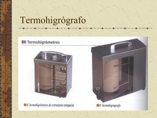 Termohigrógrafo
 