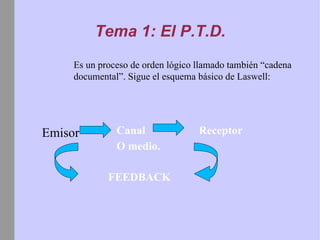 Tema 1: El P.T.D. Es un proceso de orden lógico llamado también “cadena  documental”. Sigue el esquema básico de Laswell: Emisor Canal  O medio. Receptor FEEDBACK 