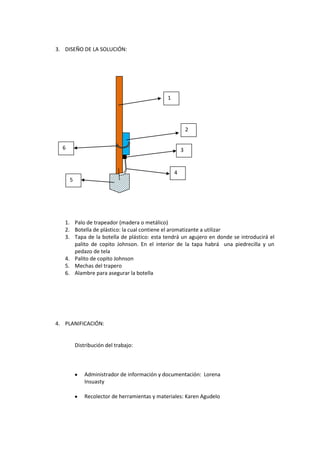 Proceso TecnolóGico