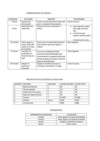 Proceso TecnolóGico