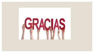 INSTANCIA PRACTICA Maria ALEJANDRA