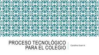 PROCESO TECNOLÓGICO
PARA EL COLEGIO
Carolina Evan A.
 