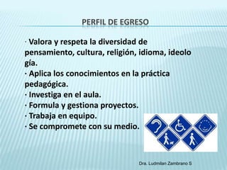 PERFIL DE EGRESO

· Valora y respeta la diversidad de
pensamiento, cultura, religión, idioma, ideolo
gía.
· Aplica los conocimientos en la práctica
pedagógica.
· Investiga en el aula.
· Formula y gestiona proyectos.
· Trabaja en equipo.
· Se compromete con su medio.



                                Dra. Ludmilan Zambrano S
 
