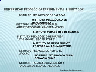 UNIVERSIDAD PEDAGÓGICA EXPERIMENTAL LIBERTADOR
        INSTITUTO PEDAGÓGICO DE CARACAS
                  INSTITUTO PEDAGÓGICO DE
                  BARQUISIMETO
       INSTITUTO PEDAGÓGICO “RAFAEL
       ALBERTO ESCOBAR LARA” DE MARACAY
                  INSTITUTO PEDAGÓGICO DE MATURÍN
       INSTITUTO PEDAGÓGICO DE MIRANDA
       “JOSÉ MANUEL SISO MARTÍNEZ”
                  INSTITUTO DE MEJORAMIENTO
                  PROFESIONAL DEL MAGISTERIO
        INSTITUTO PEDAGÓGICO RURAL “EL
        MÁCARO”
                   INSTITUTO PEDAGÓGICO RURAL
                   GERVASIO RUBIO
        INSTITUTO PADAGÓGICO MONSEÑOR
        RAFAEL ARIAS BLANCO (ASOCIADO)
                                    Dra. Ludmilan Zambrano S
 