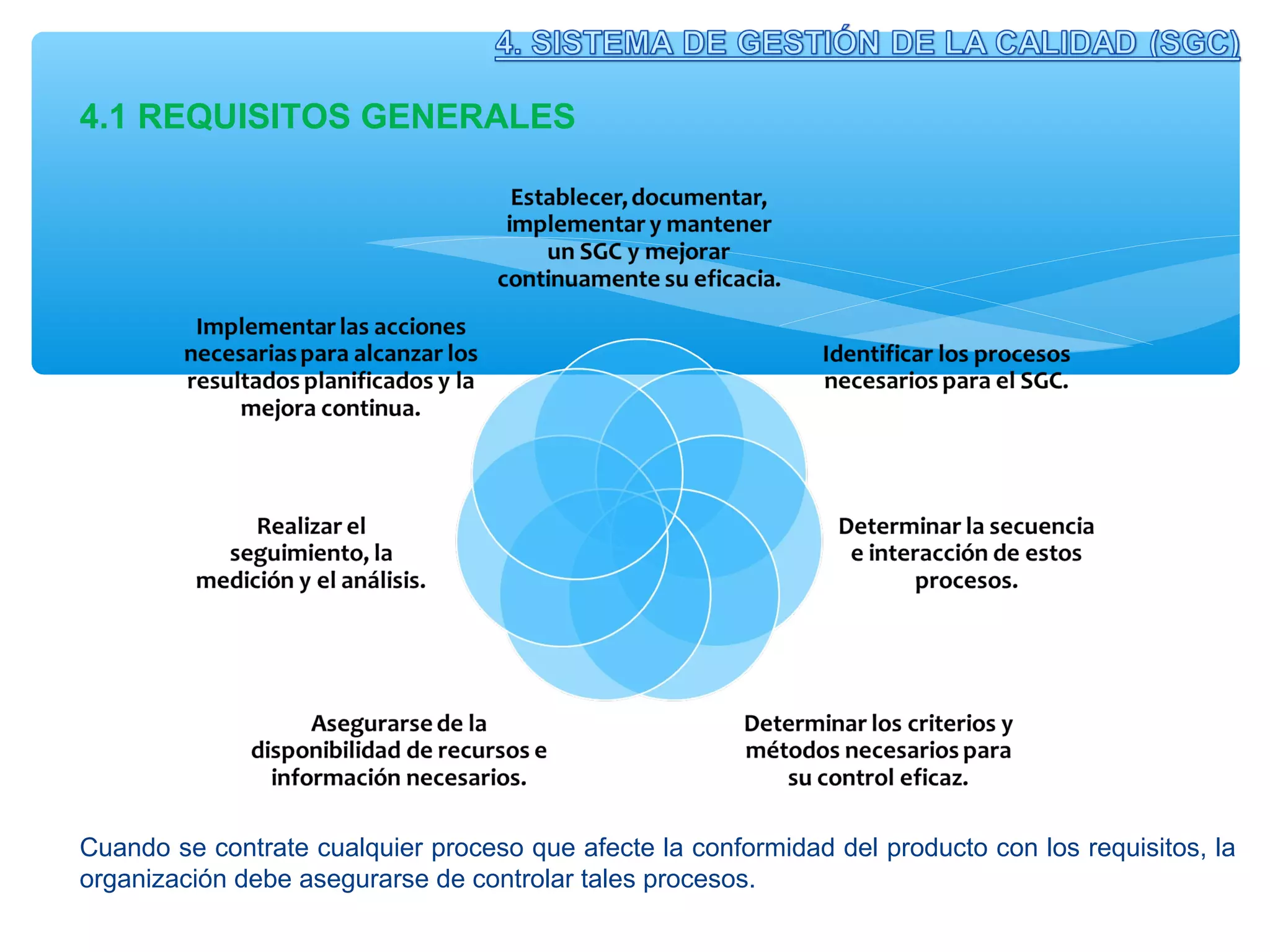 Proceso tipico de la gestión de calidad | PPT