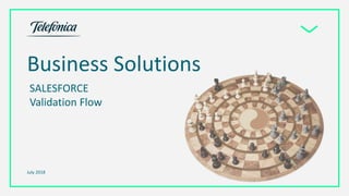 Business Solutions
SALESFORCE
Validation Flow
July 2018
 
