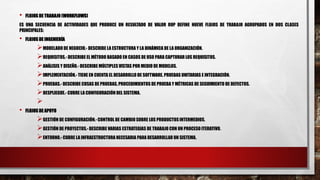 • FLUJOS DE TRABAJO (WORKFLOWS)
ES UNA SECUENCIA DE ACTIVIDADES QUE PRODUCE UN RESULTADO DE VALOR RUP DEFINE NUEVE FLUJOS DE TRABAJO AGRUPADOS EN DOS CLASES
PRINCIPALES:
• FLUJOS DE INGENIERÍA
MODELADO DE NEGOCIO.- DESCRIBE LA ESTRUCTURA Y LA DINÁMICA DE LA ORGANIZACIÓN.
REQUISITOS.- DESCRIBE EL MÉTODO BASADO EN CASOS DE USO PARA CAPTURAR LOS REQUISITOS.
ANÁLISIS Y DISEÑO.- DESCRIBE MÚLTIPLES VISTAS POR MEDIO DE MODELOS.
IMPLEMENTACIÓN.- TIENE EN CUENTA EL DESARROLLO DE SOFTWARE, PRUEBAS UNITARIAS E INTEGRACIÓN.
PRUEBAS.- DESCRIBE COSAS DE PRUEBAS, PROCEDIMIENTOS DE PRUEBA Y MÉTRICAS DE SEGUIMIENTO DE DEFECTOS.
DESPLIEGUE.- CUBRE LA CONFIGURACIÓN DEL SISTEMA.

• FLUJOS DE APOYO
GESTIÓN DE CONFIGURACIÓN.- CONTROL DE CAMBIO SOBRE LOS PRODUCTOS INTERMEDIOS.
GESTIÓN DE PROYECTOS.- DESCRIBE VARIAS ESTRATEGIAS DE TRABAJO CON UN PROCESO ITERATIVO.
ENTORNO.- CUBRE LA INFRAESTRUCTURA NECESARIA PARA DESARROLLAR UN SISTEMA.
 