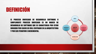 DEFINICIÓN
EL PROCESO UNIFICADO DE DESARROLLO SOFTWARE O
SIMPLEMENTE PROCESO UNIFICADO ES UN MARCO DE
DESARROLLO DE SOFTWARE QUE SE CARACTERIZA POR ESTAR
DIRIGIDO POR CASOS DE USO, CENTRADO EN LA ARQUITECTURA
Y POR SER ITERATIVO E INCREMENTAL.
 