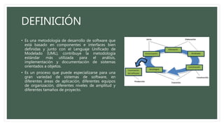 DEFINICIÓN
• Es una metodología de desarrollo de software que
está basado en componentes e interfaces bien
definidas y junto con el Lenguaje Unificado de
Modelado (UML), contribuye la metodología
estándar más utilizada para el análisis,
implementación y documentación de sistemas
orientados a objetos.
• Es un proceso que puede especializarse para una
gran variedad de sistemas de software, en
diferentes áreas de aplicación, diferentes equipos
de organización, diferentes niveles de amplitud y
diferentes tamaños de proyecto.
 