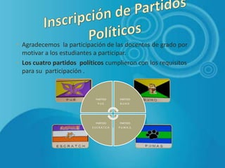 • Agradecemos la participación de las docentes de grado por
motivar a los estudiantes a participar.
• Los cuatro partidos políticos cumplieron con los requisitos
para su participación .
PARTIDO
P.U.E.
PARTIDO
B.U.H.O.
PARTIDO
P.U.M.A..S.
PARTIDO
E.S.C.R.A.T.C.H.
 