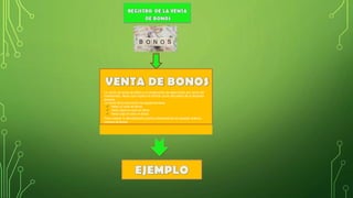Proceso y registro de la venta de bonos | PPTX